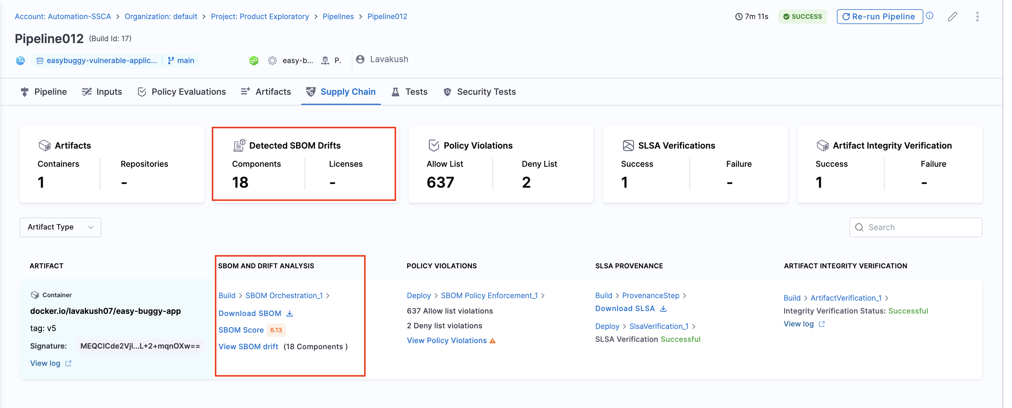 SBOM Orchestration details